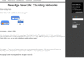 chunting.com