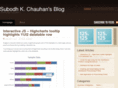 subodhchauhan.com