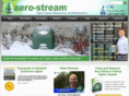 aero-stream.com