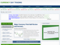 currencydaytrading.co.uk
