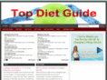 topdietguide.net