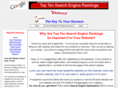 aboutsearchenginerankings.com
