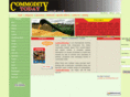 commoditytoday.com