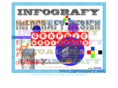 infografy.com