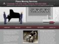 pianorelocators.com