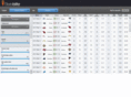 statsblitz.com