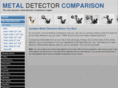 metaldetectorcomparison.com