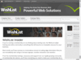 wpwishlistproducts.com