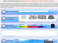 lettres-adhesives-exterieur.com