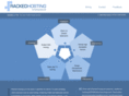 rackedhosting.com