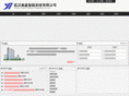 wuhanocean.com