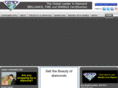 brilliancescope.com