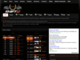nfsstats.com