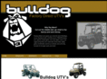 factorydirectutvs.com