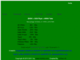 orbitbd.com