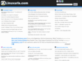 linuxurls.com