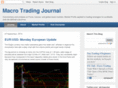 macrotradingjournal.com