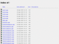 worldtopgem.com