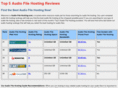 audio-file-hosting.com