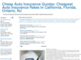 cheapautoinsurance4all.com