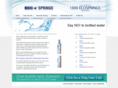 ecosprings.com