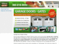 garagedoorrepairorting.com