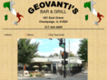 geovantis.com