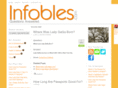 infobles.com