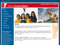 ymcawhittier.com