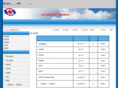iso14000-sh.com