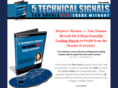 swingtrader.net