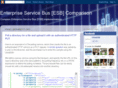 esbcompare.com