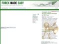 forexmadeeasy.org