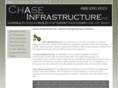 carlsbad-network-wiring-cabling-fiber-optic.com