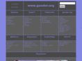 gunder.net