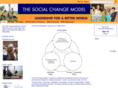 socialchangemodel.org