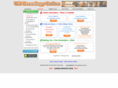 uk-genealogy-online.com