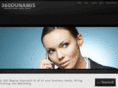 360dunamis.com