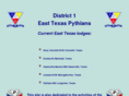 etxpythians.com