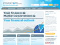 finascope.biz
