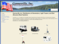 gonneville.com