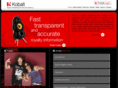 kobaltmusic.asia