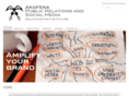 akofenapr.com