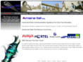 ameratel.net