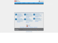 beachaccess.com