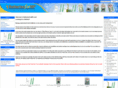 batteriesformp.com