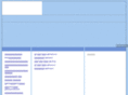 grandsw.com
