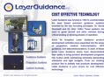 laserguidance.com