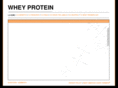 wheylean.com