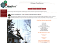 arelica.com